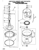 Agitator, basket and tub