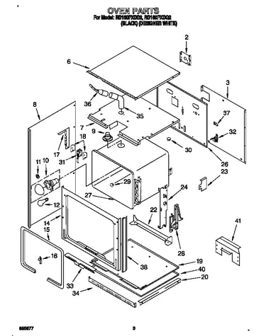 Oven