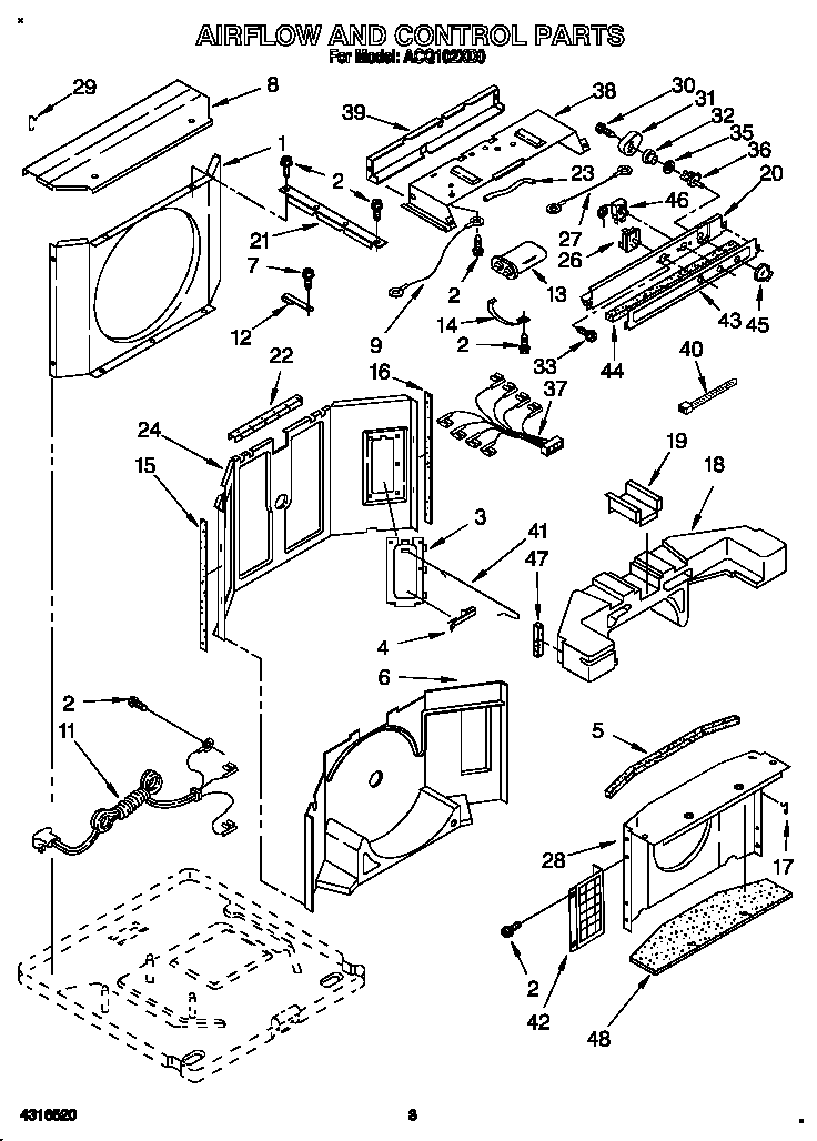 Airflow and control