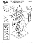 Top and console
