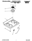 Cooktop
