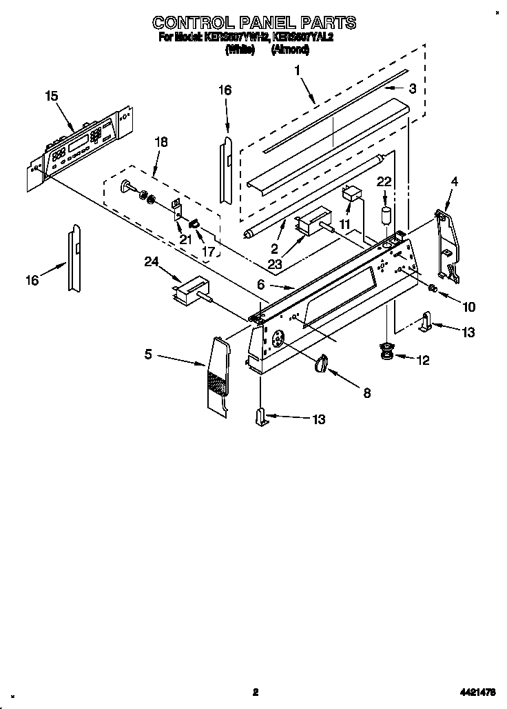 Control panel