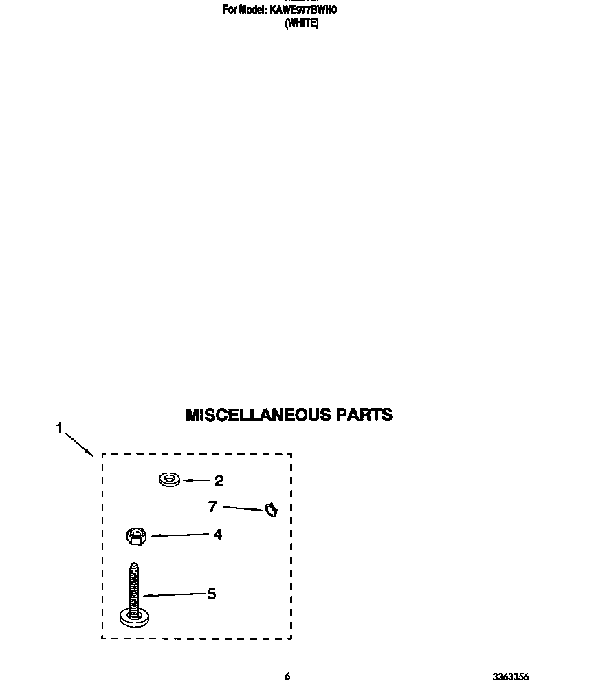 Miscellaneous