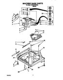 Machine base