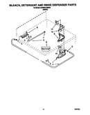 Bleach, detergent and rinse dispenser
