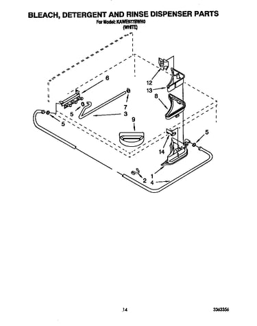 Bleach, detergent and rinse dispenser