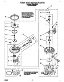 Pump and motor