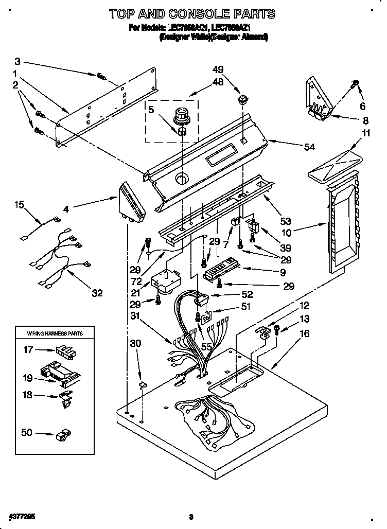 Top and console