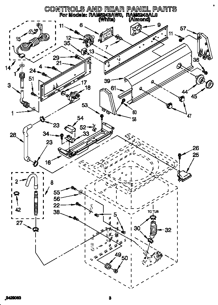 Controls and rear panel