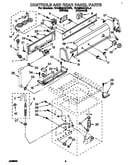 Controls and rear panel