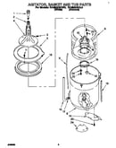 Agitator, basket and tub