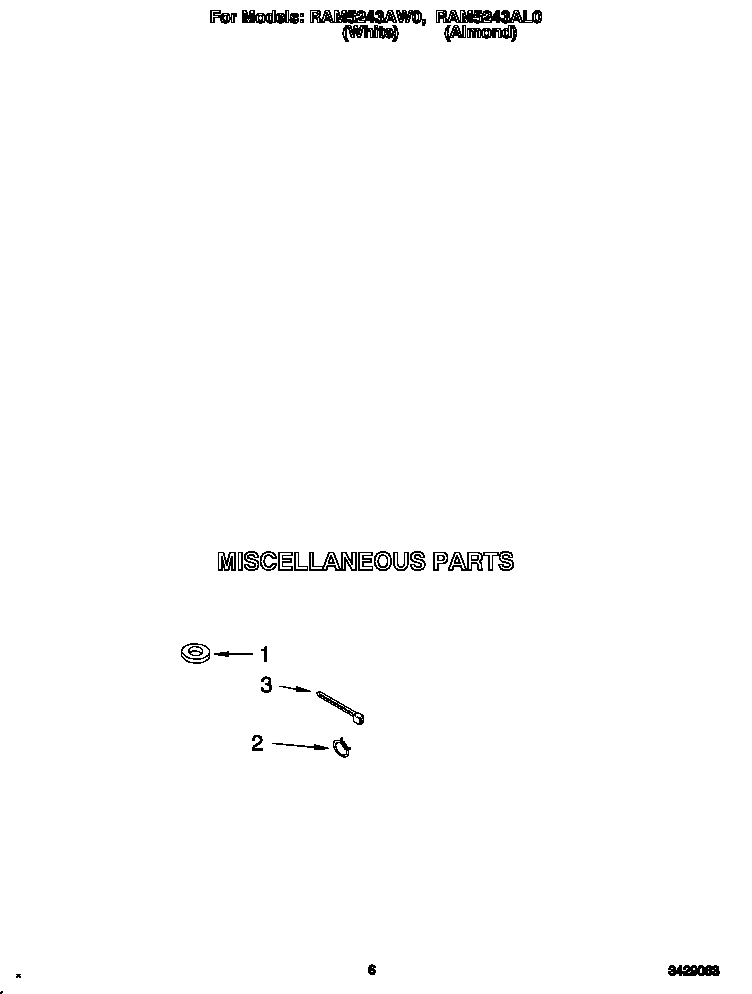 Miscellaneous