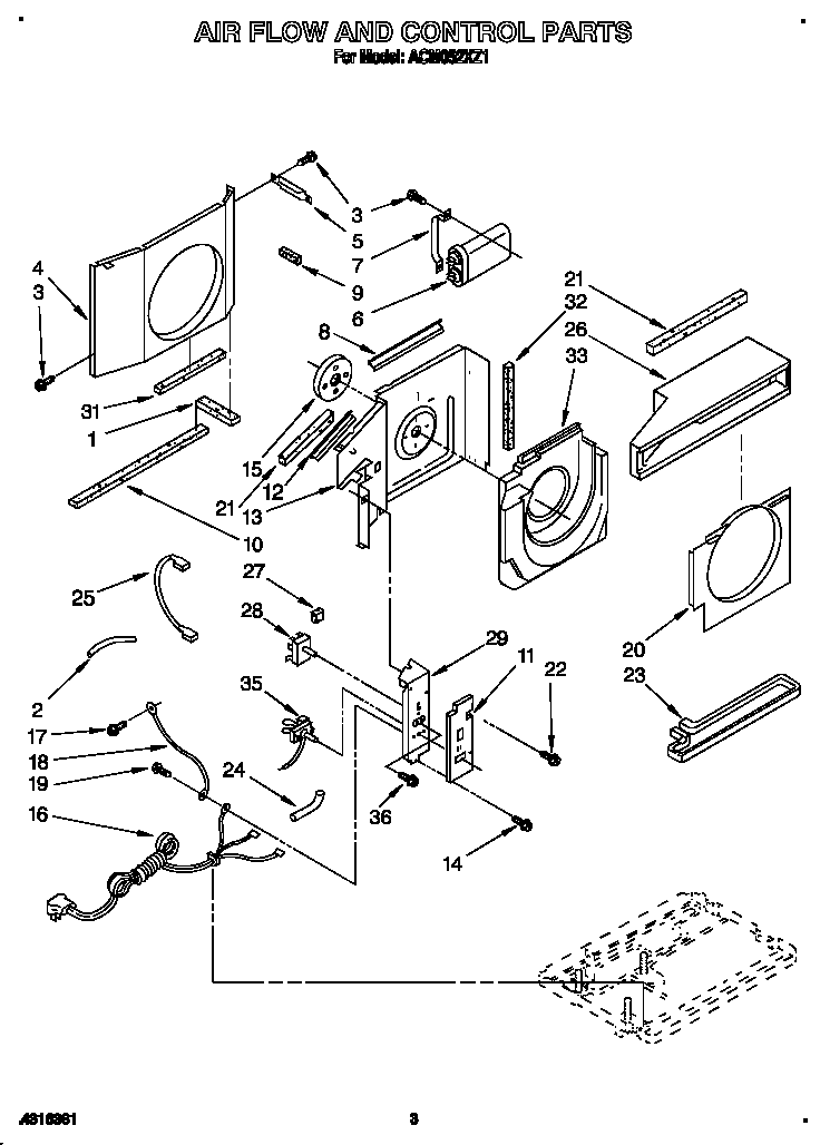 Air flow and control