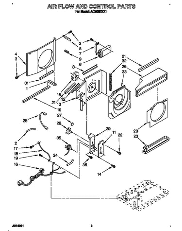 Air flow and control