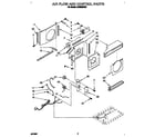 Whirlpool ACM052XZ0 air flow and control diagram