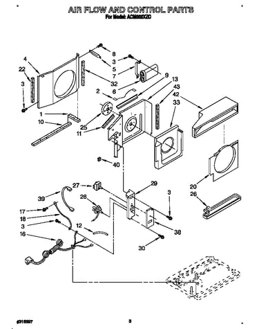 Air flow and control