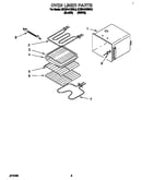 Oven liner