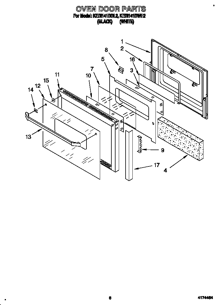 Oven door