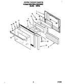 Oven door