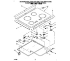 KitchenAid KGCT365AAL2 burner box, gas valves, and switches diagram