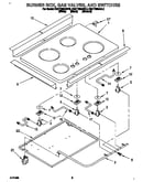 Burner box, gas valves, and switches