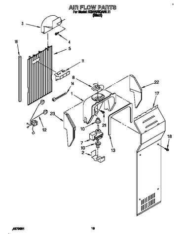Air flow