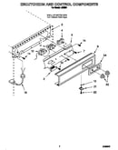 Escutcheon and control components