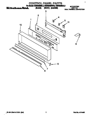 Control panel
