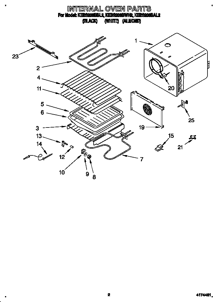 Internal oven