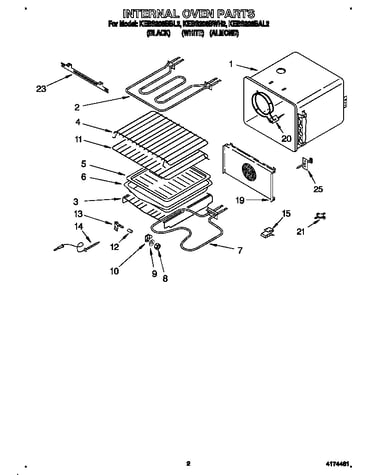 Internal oven