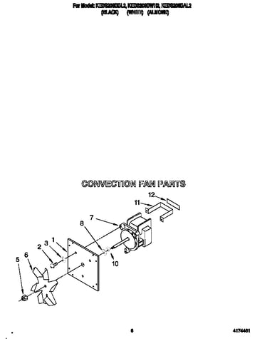 Convection fan