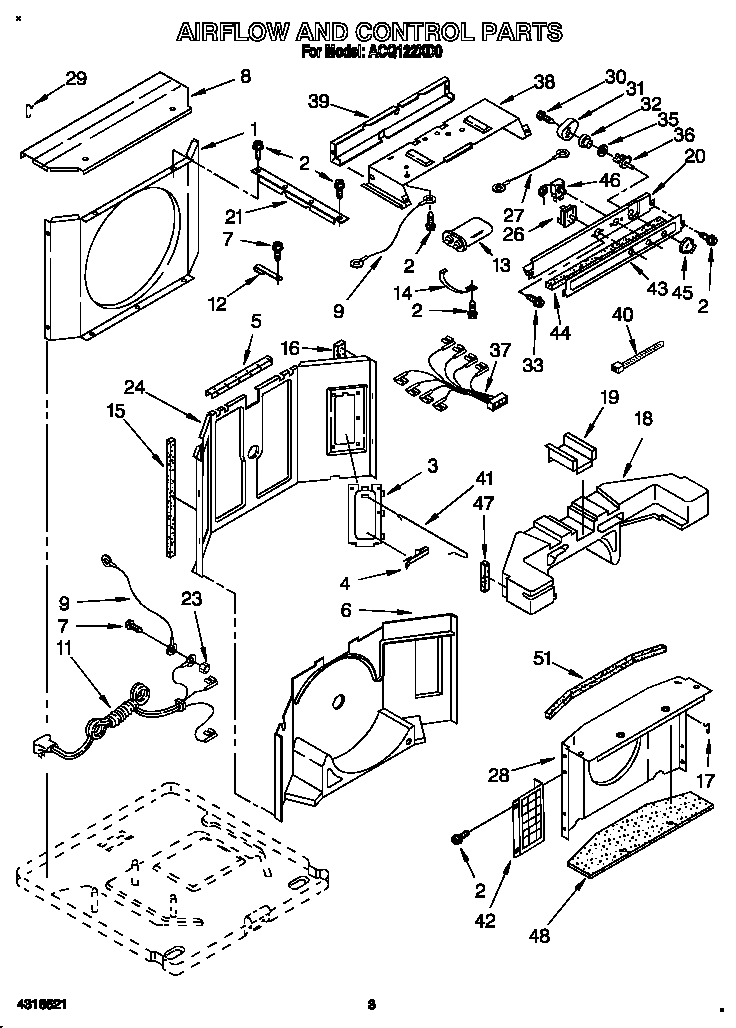 Airflow and control
