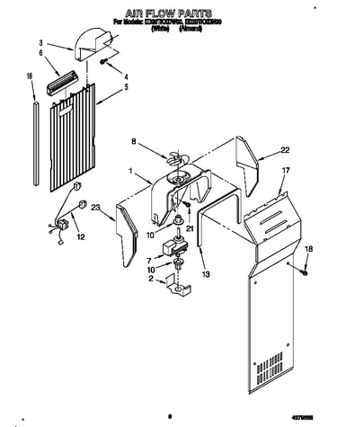 Air flow