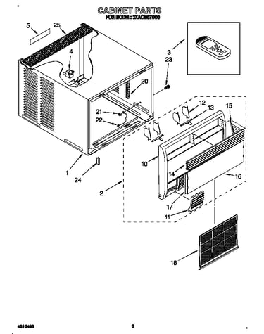 Cabinet