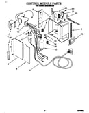 Control module