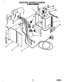 Control module