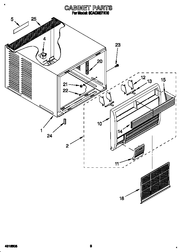 Cabinet