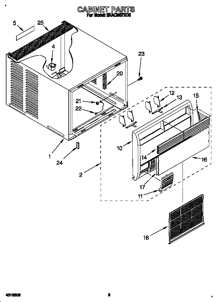 Cabinet