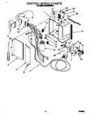 Control module