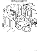 Control module