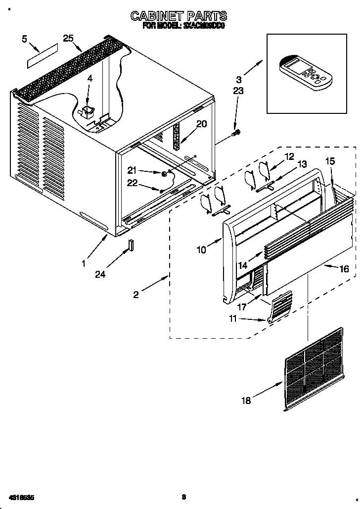 Cabinet