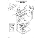 Whirlpool LER5638AW2 top and console diagram