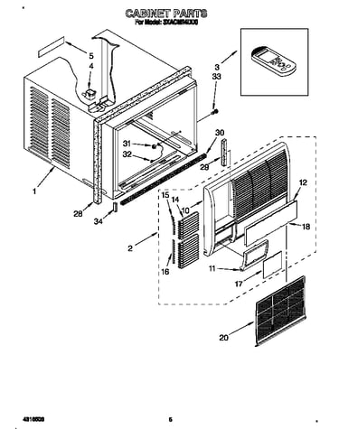Cabinet