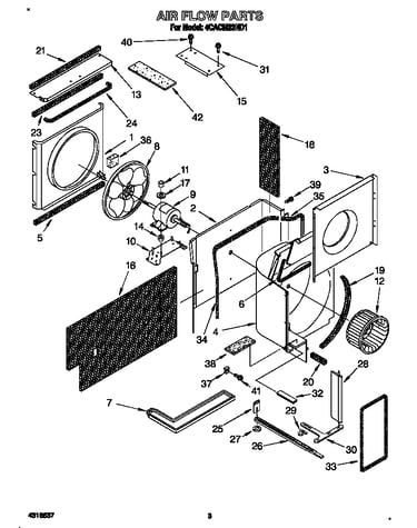 Air flow