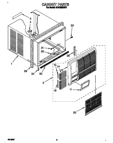 Cabinet