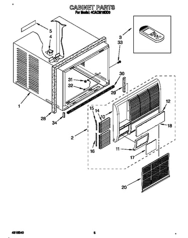 Cabinet