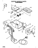 Control module