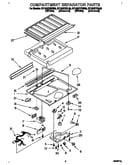 Compartment separator