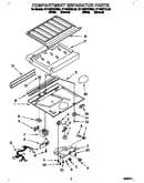 Compartment separator