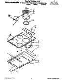 Cooktop